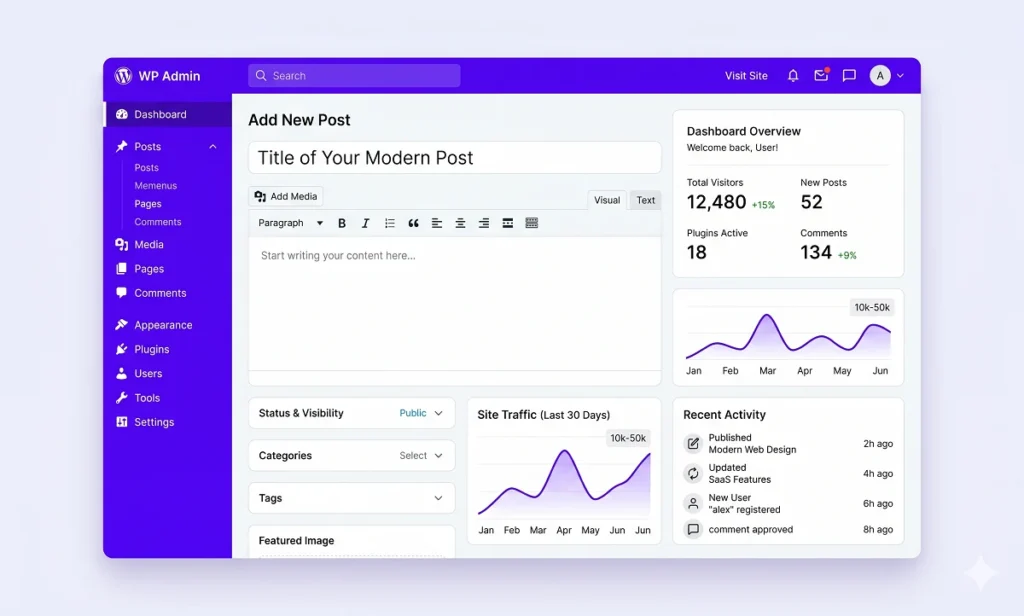 wordpress vs custom website australia dashboard